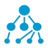 Core System Atlas